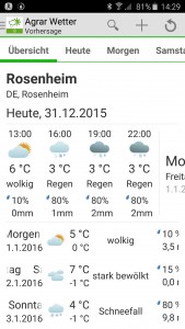 Agrar Wetter App - eine tolle Wetterapp zur Wettervorhersage